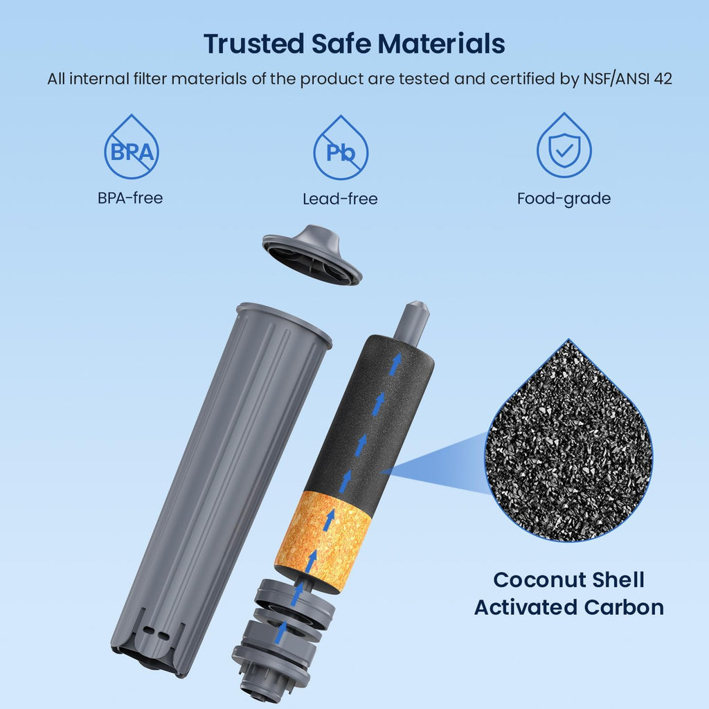 GLACIER FRESH Water Filter Compatible with Jura 71794 Claris Smart+ Filter Cartridge, Fits E6, E8, Z8, Z6, J6, ENA8, WE6, WE8 Coffee Machines, NSF/42 Certified, 1 Pack