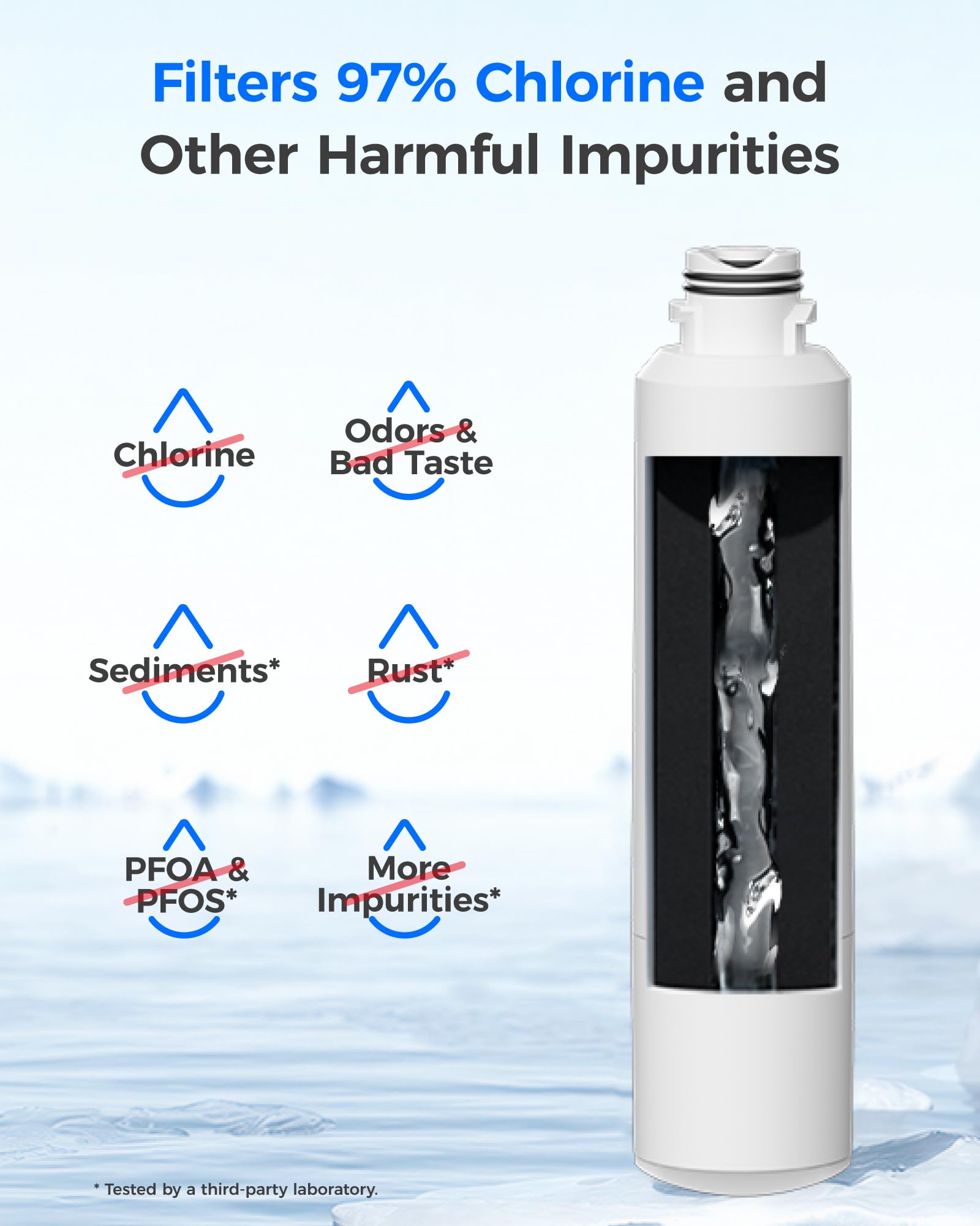 Waterdrop DA29-00020B Replacement for Samsung Water Filter HAF-CIN/EXP, DA29-00020B, HAF-CIN, DA29-00020B-1, RF28HMEDBSR, RF263BEAESR, RS25J500DSR, RF263TEAESG, HDX FMS-2, DA97-08006A-1, 3 Filters