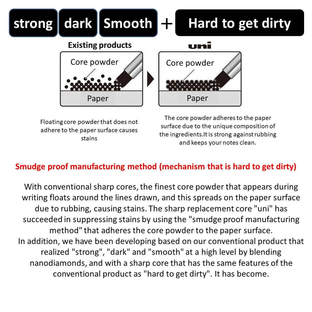 Uni Mechanical Pencil Lead,"The Uni" Smudge-Proof Leads 0.5mm（ULS0540）/HB,H,2H,3H,4H,B,2B,3B,4B,F 10Pack/total 400 Leads, amazdone Sticky Notes Value Set