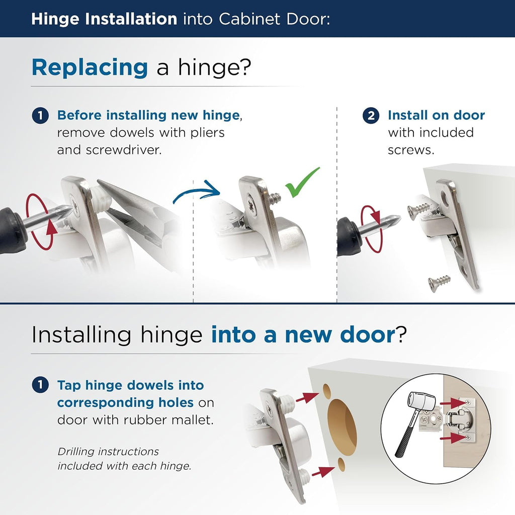 Amerock 2 Pack 135 Degree Lazy Susan Bi-Fold Door Euro Concealed Cabinet Hinge, Corner Cabinet