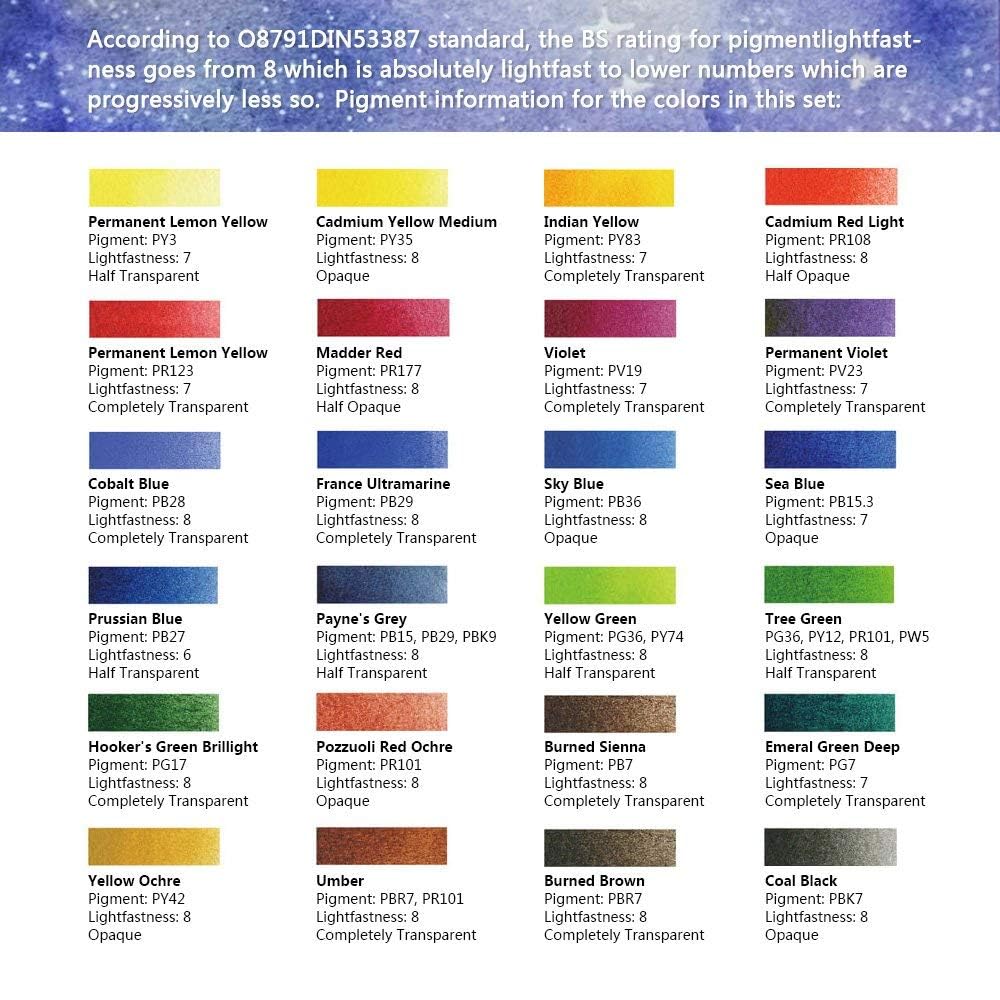 Paul Rubens Watercolour Paint Set, 24 Vibrant Colors Artist Grade Watercolor Paint with Metal Box Case, Art Supplies for Beginners Students Artists