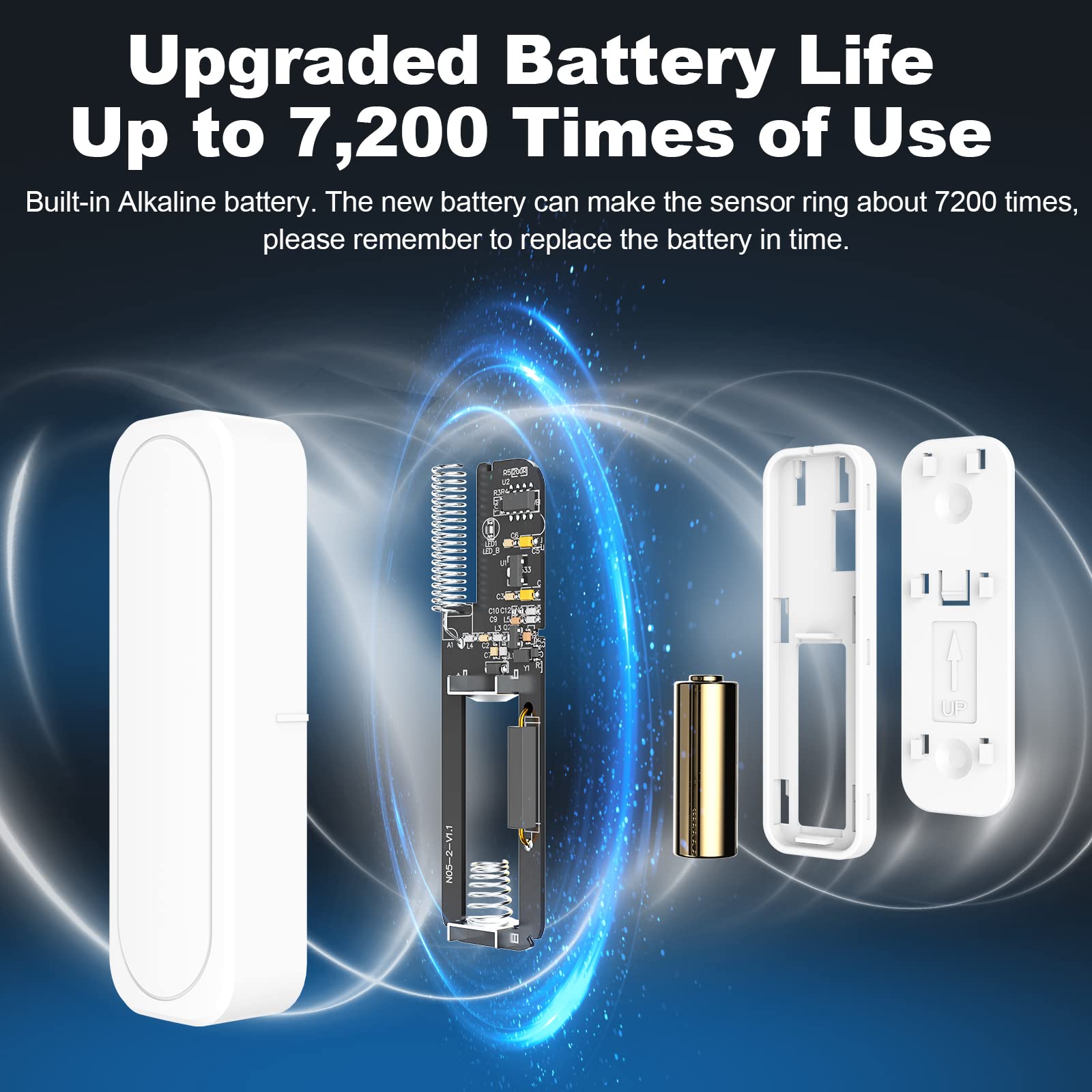 Door Chime, Satisure Door Sensor Alarm Wireless Door Open Contact Sensor with 600 FT Range 58 Chimes 5 Volume Levels LED Indicators, Door Ringer Alert for Business/Store/Home/Office When Entering