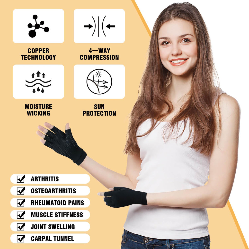 SHIFANQI 2 Pairs Copper Arthritis Gloves for Carpal Tunnel, Compression for Hand Pain Relief, Swelling - Fingerless Typing for Rheumatoid, Tendonitis (Women & Men, Small)