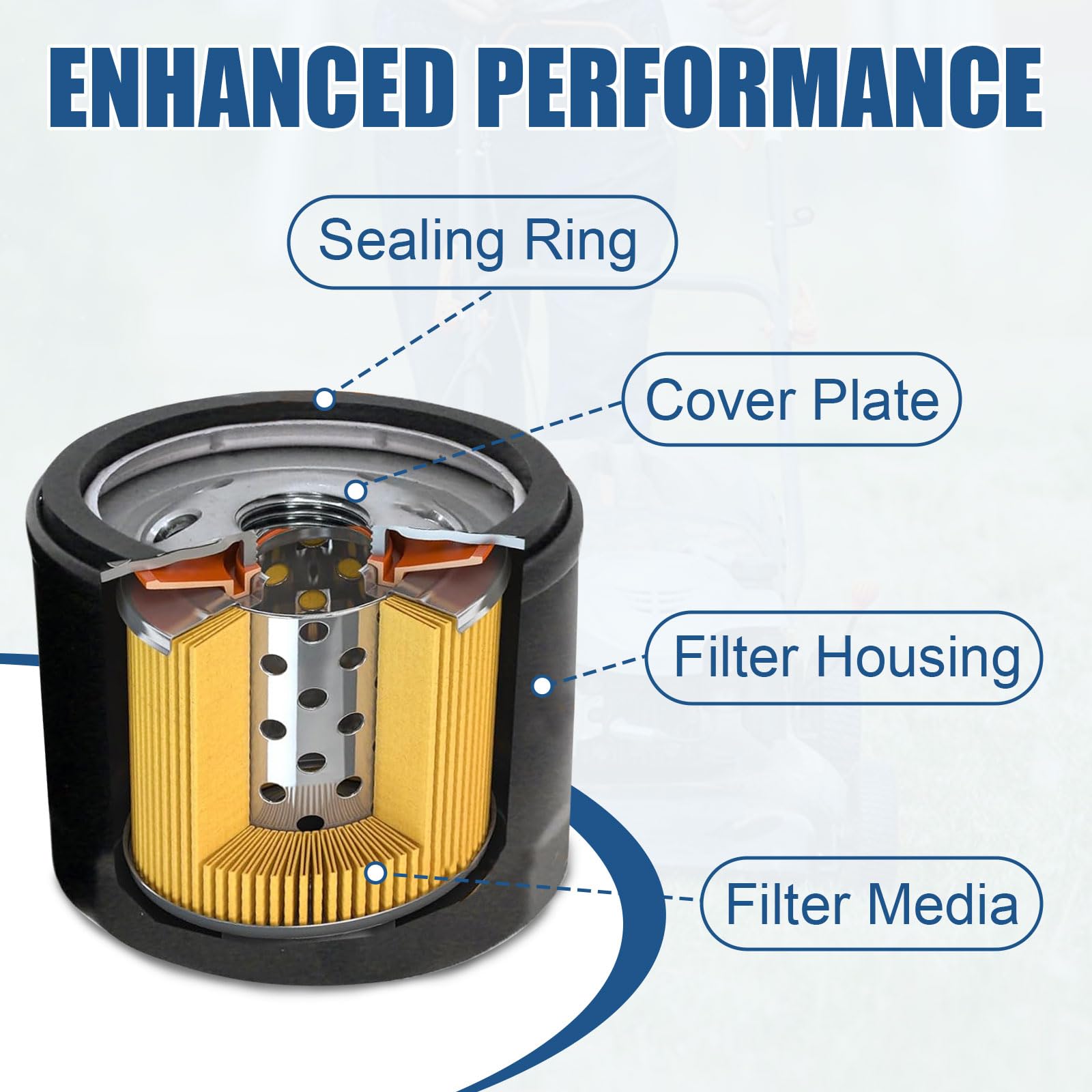 2 Pack 12-050-01-S Oil Filter Compatible with Kohler Engine Lawn Mower, 49065-0721 Engine Oil Filter Fits for Cub Cadet/Craftsman/Troy Bilt/Toro Gravely KH-12-050-01-S1 KH-12-050-08 AM125424