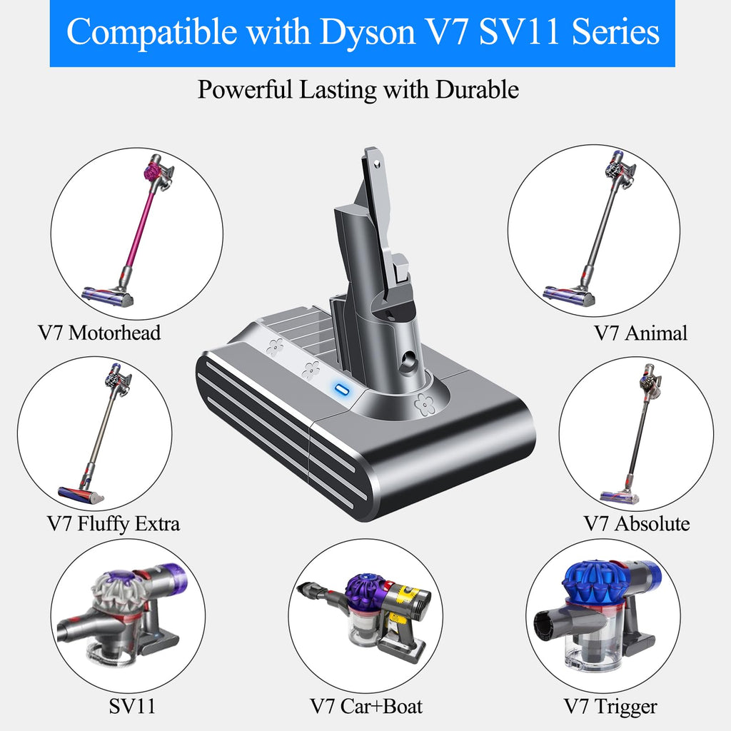 BOTKK Premium 21.6V Replacement for Dyson V7 Battery SV11, Fit V7 Motorhead Animal Trigger Car+Boat Fluffy Allergy Cordless Vacuum Cleaners 229687 225403