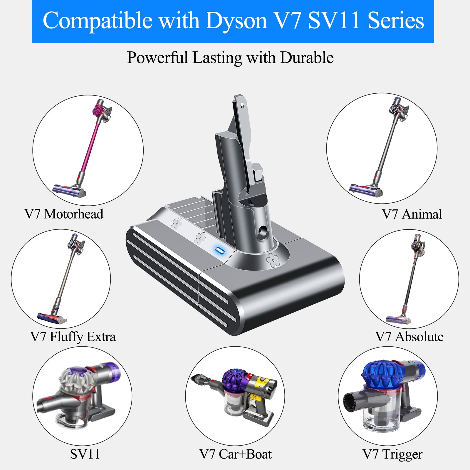 BOTKK Premium 21.6V Replacement for Dyson V7 Battery SV11, Fit V7 Motorhead Animal Trigger Car+Boat Fluffy Allergy Cordless Vacuum Cleaners 229687 225403