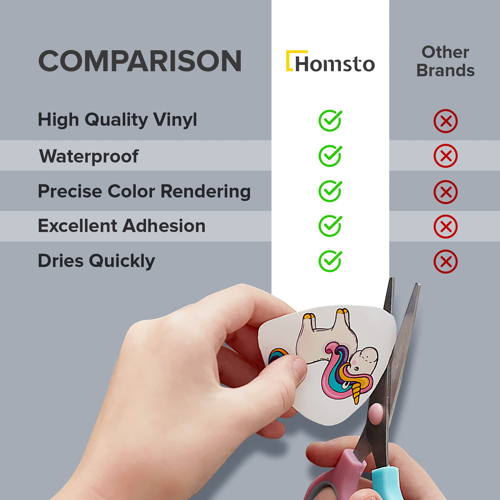 Vinyl Sticker Paper, Matte Printable Sticker Paper for Inkjet Printer, Quick Drying, Water Resistant, Scratch Resistant, Sticks to Most Surfaces, 8.5 x 11 Inches, 80 Sheets