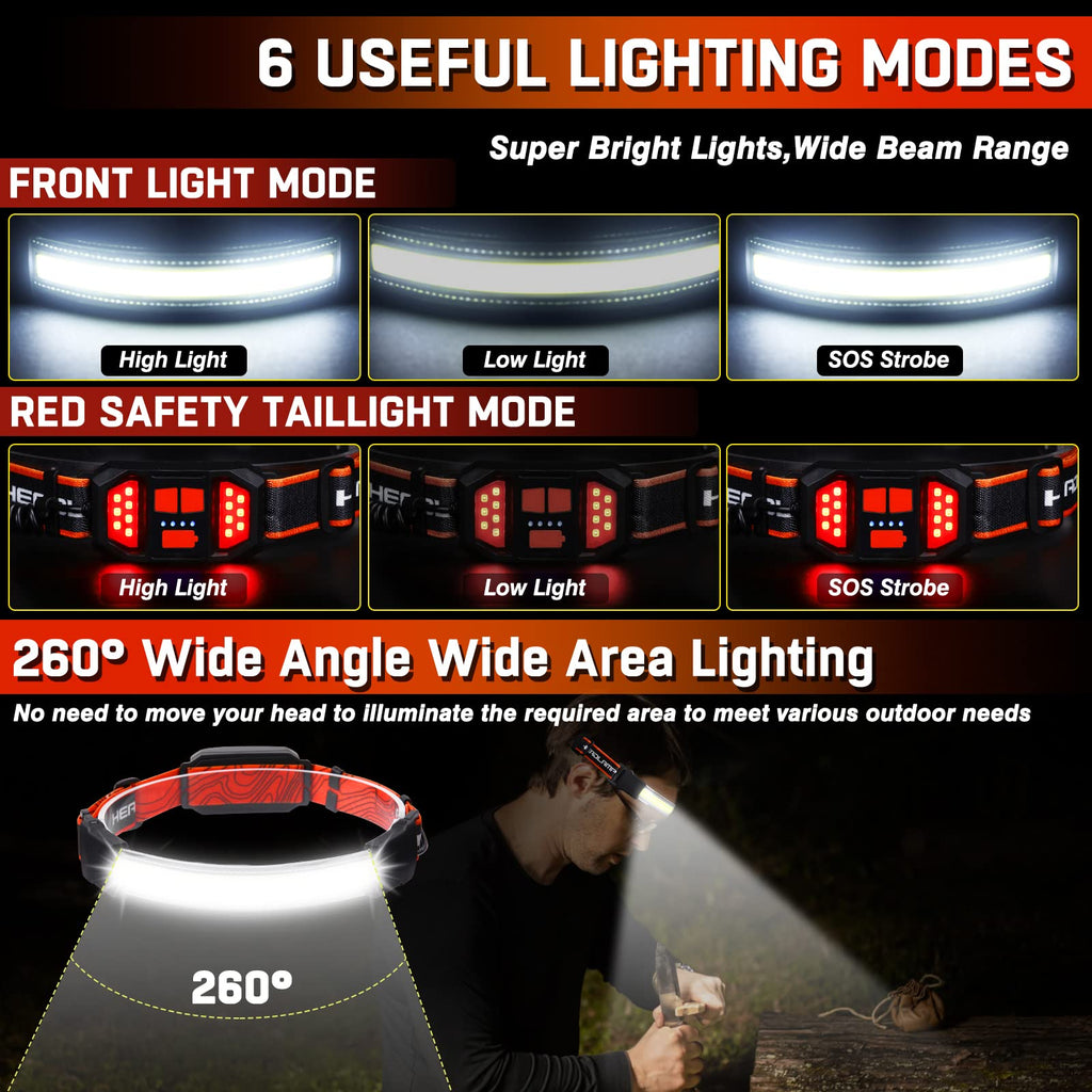 Headlamp Rechargeable 2 Packs,1500 Lumen 6 Modes LED Headlamp with Tail Red Light(Individual Control),Wide Beam Illumination Waterproof Lampe Frontale,Head Lamp for Running Hardhat Headlight