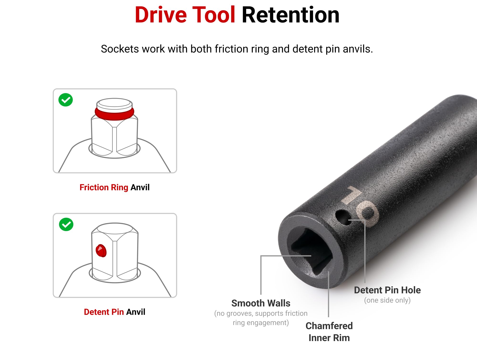 TEKTON 1/2 Inch Drive x 1-3/16 Inch Deep 6-Point Impact Socket | SID23030