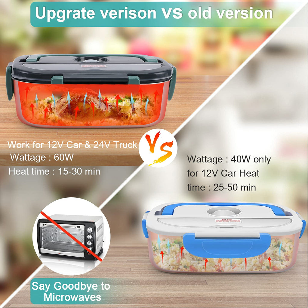 Budth Electric Lunch Box,80W Portable Heated Lunch Box Leak-Proof Food Warmer for Car Truck Home Office, 12V 24V 110V Adapter,with SS Fork & Spoon and Carry Bag (Grey+Green)