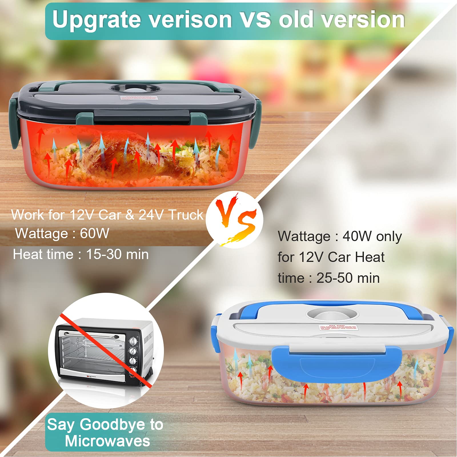 Budth Electric Lunch Box,80W Portable Heated Lunch Box Leak-Proof Food Warmer for Car Truck Home Office, 12V 24V 110V Adapter,with SS Fork & Spoon and Carry Bag (Grey+Green)