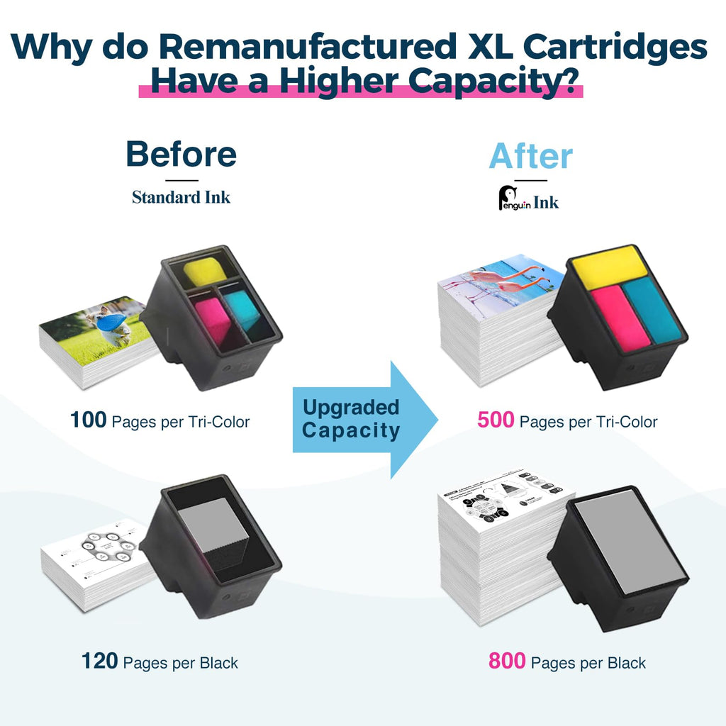 Penguin 67XL Ink Cartridge Replacement for HP 67 XL Deskjet 4200e 4258e 4220e 4255 4255e 4227e 2800e 2827e 2842e 2852e 2855 2855e Envy 6000 6052e Printers 67 Black & Color