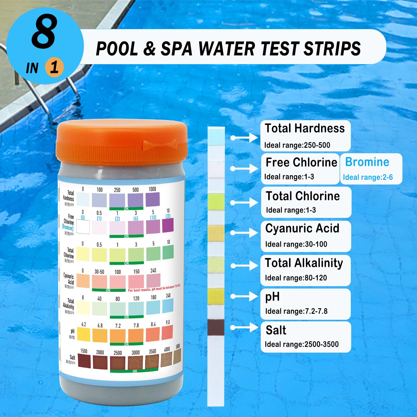 GAOQSEMG 8 in 1 Pool and Spa Test Strips, Salt Pool Test Strips Hot Tub Saltwater Testing Kits Quick & Accurate Testing Salt,Bromine,Chlorine,pH,Hardness,Cyanuric Acid,Alkalinity,100 Strips