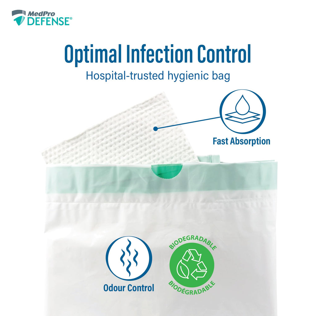 Zorbi Biodegradable Commode and Bedpan Liner Bags with Super Absorbent Pads, White, 20 Count