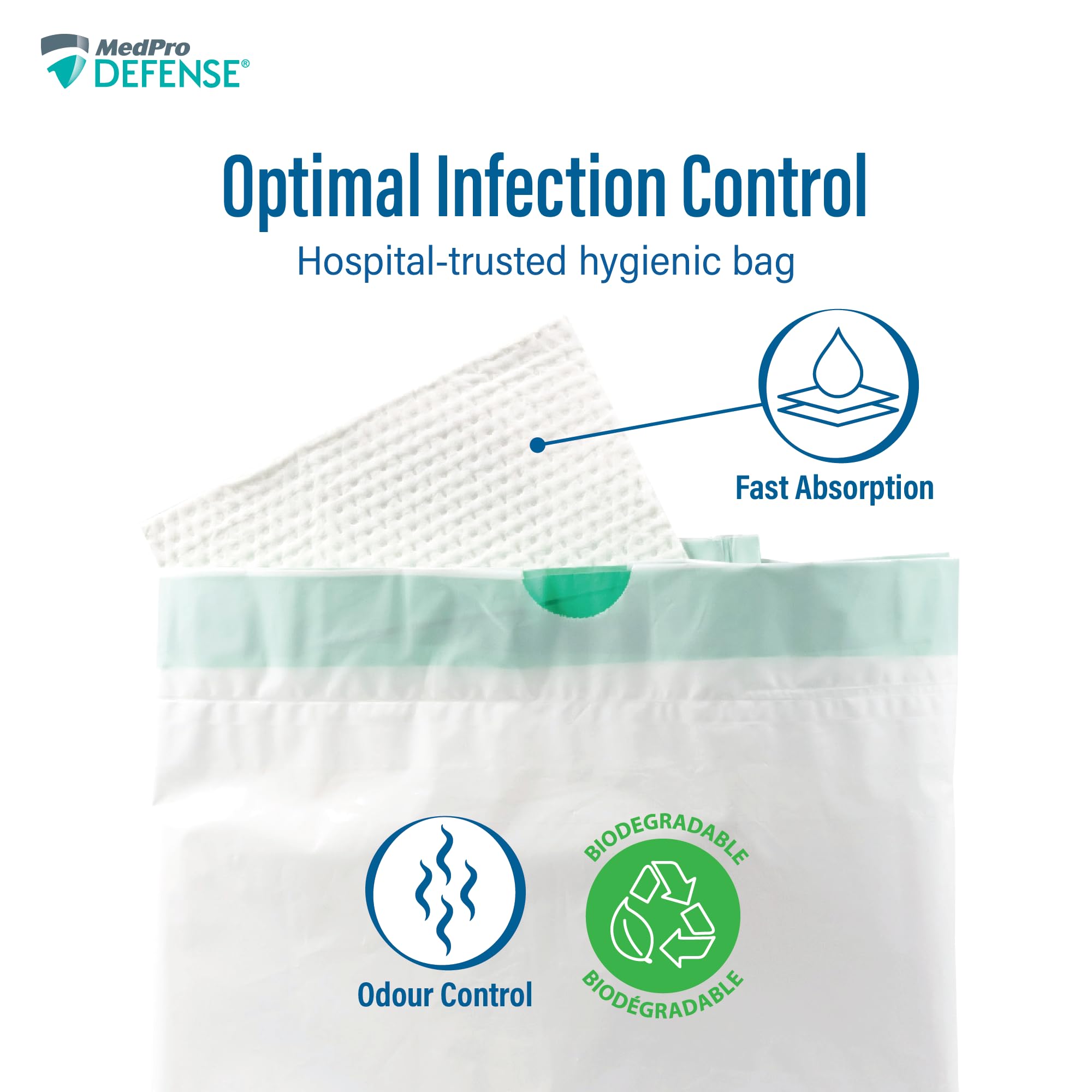 Zorbi Biodegradable Commode and Bedpan Liner Bags with Super Absorbent Pads, White, 20 Count