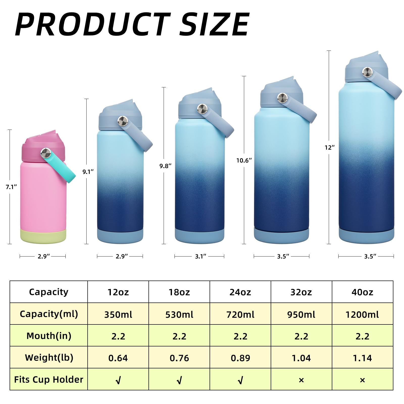 BJPKPK Insulated Water Bottle with Straw Lid, 18oz Thermo Water Bottles with Soft Nozzle, Flex Handle & Non-Slip Boot, BPA Free Leak Proof Stainless Steel Metal Thermo, Tumblers, Cups,Sky