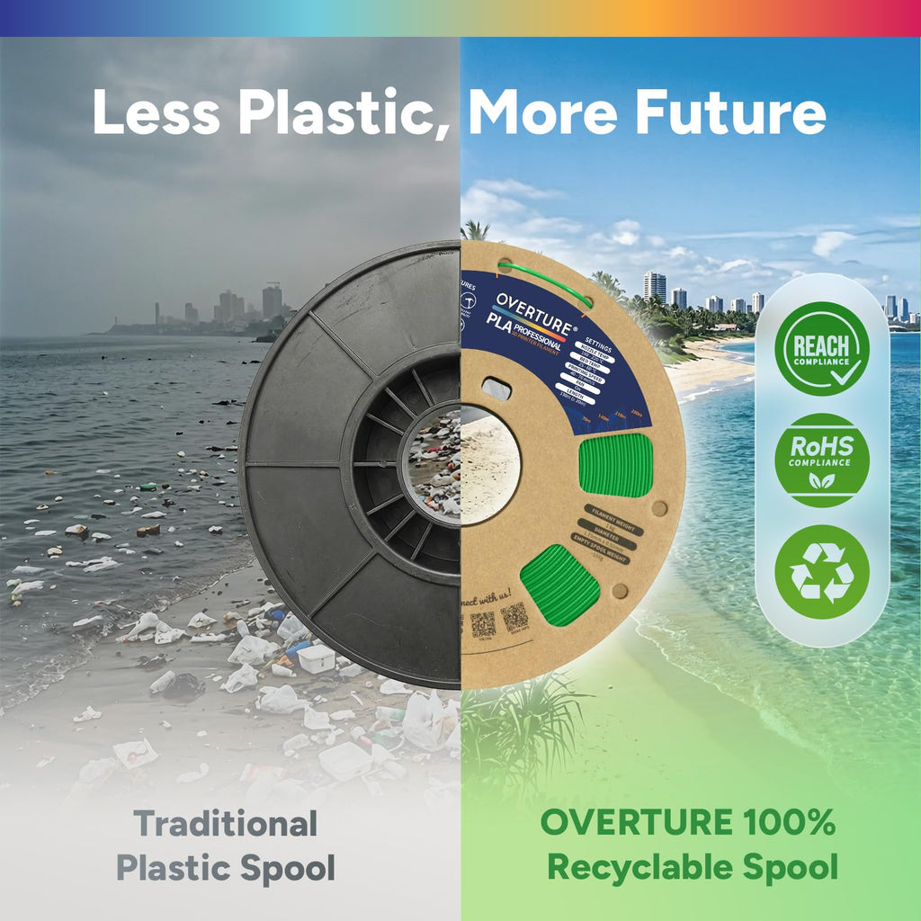 OVERTURE PLA Plus (PLA+) Filament 1.75mm, Stronger & More Durable, Professional Toughness 3D Printer Filament 1kg (2.2lbs), High Precision +/- 0.02mm, Tangle-Free (Black)