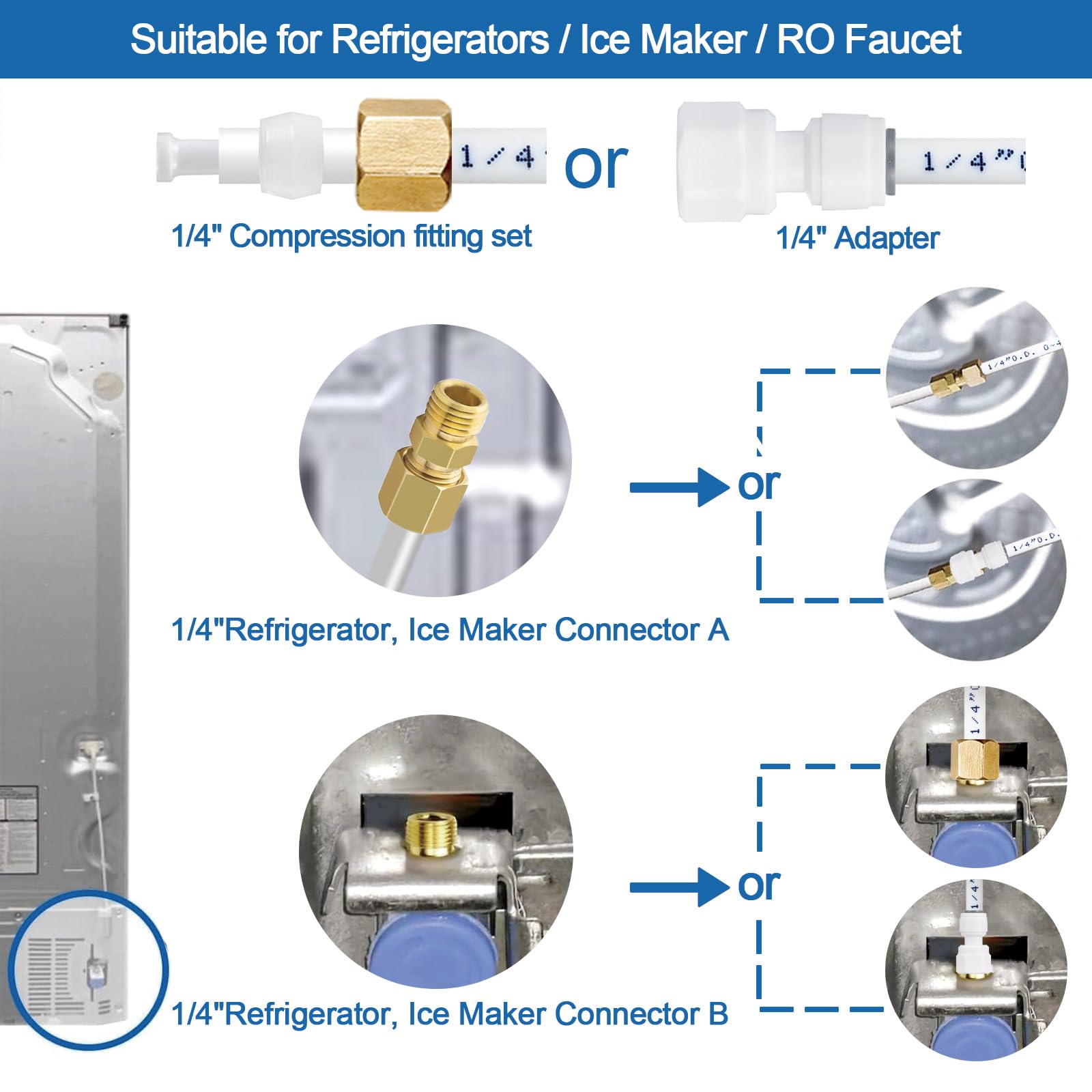 Refrigerator Water Line Kit - Food Grade Ice Maker Installation Kit for Refrigerator, 1/4" O.D. 25ft Water Pipe with Quick Connect Fittings for