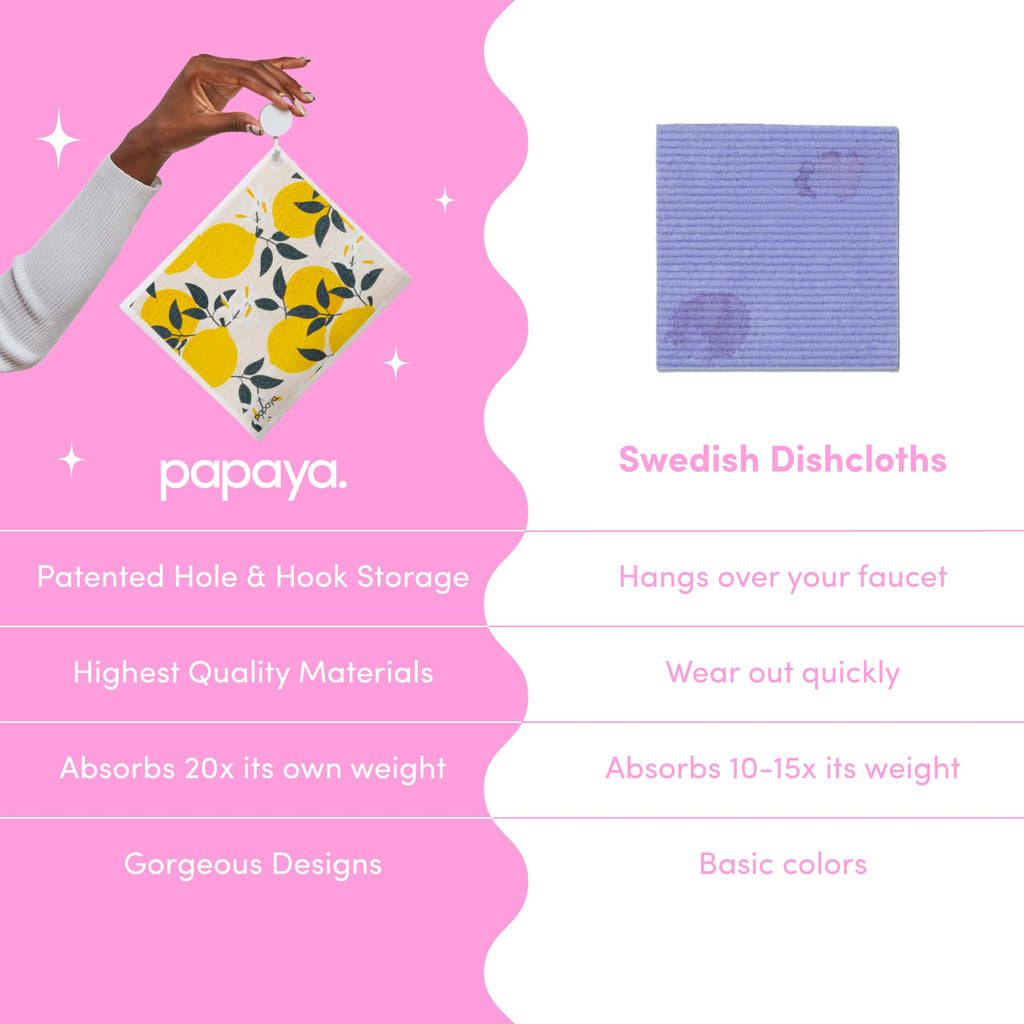 Papaya Reusable Paper Towels 2-Pack - 2 Sheets + 1 Hook, 1 Sheet Replaces 17 Rolls, Quick Drying, No Odor, Washable Kitchen Cloth, Sustainable Dish Sponge, Eco Friendly Gift (Squeeze The Day)