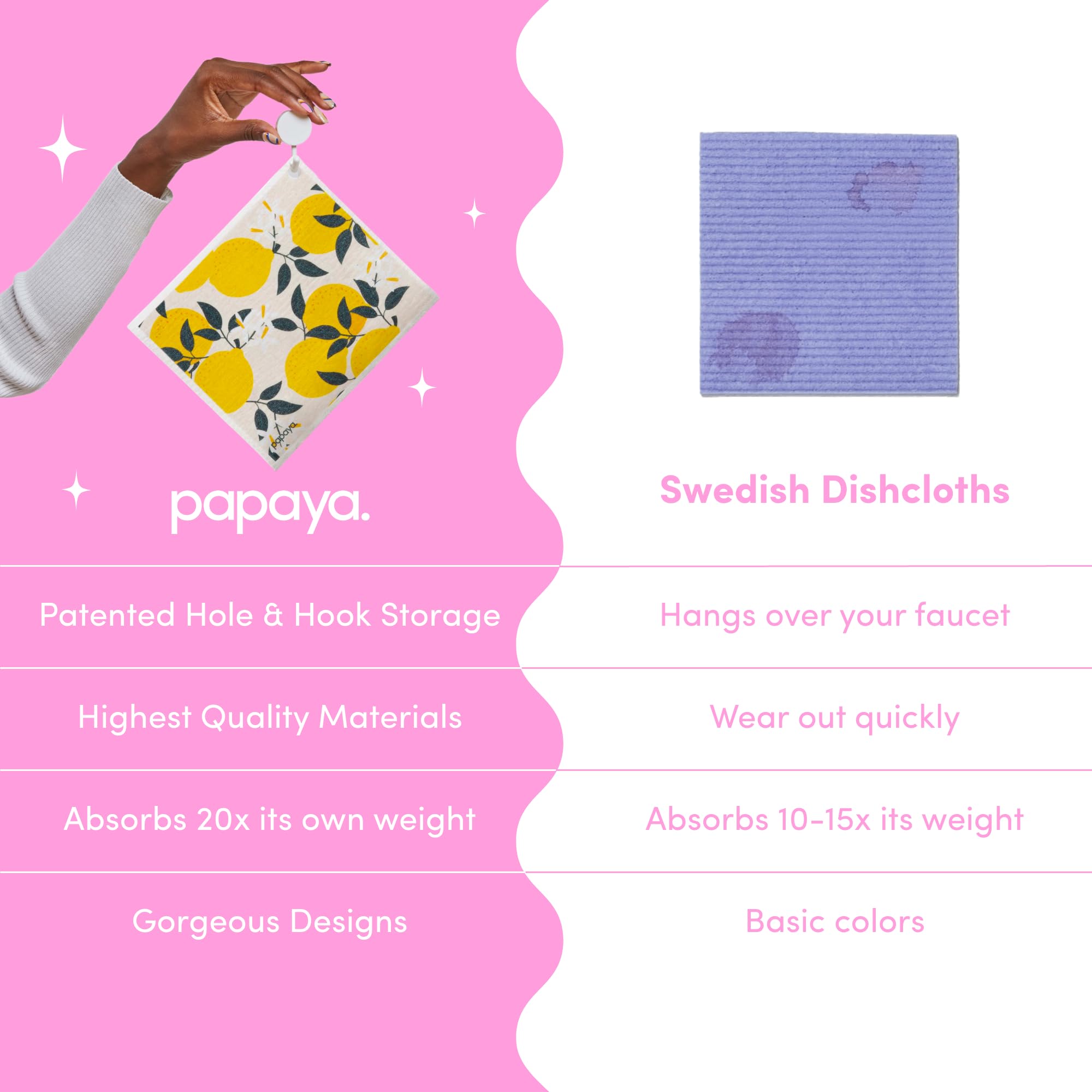 Papaya Reusable Paper Towels 2-Pack - 2 Sheets + 1 Hook, 1 Sheet Replaces 17 Rolls, Quick Drying, No Odor, Washable Kitchen Cloth, Sustainable Dish Sponge, Eco Friendly Gift (Squeeze The Day)