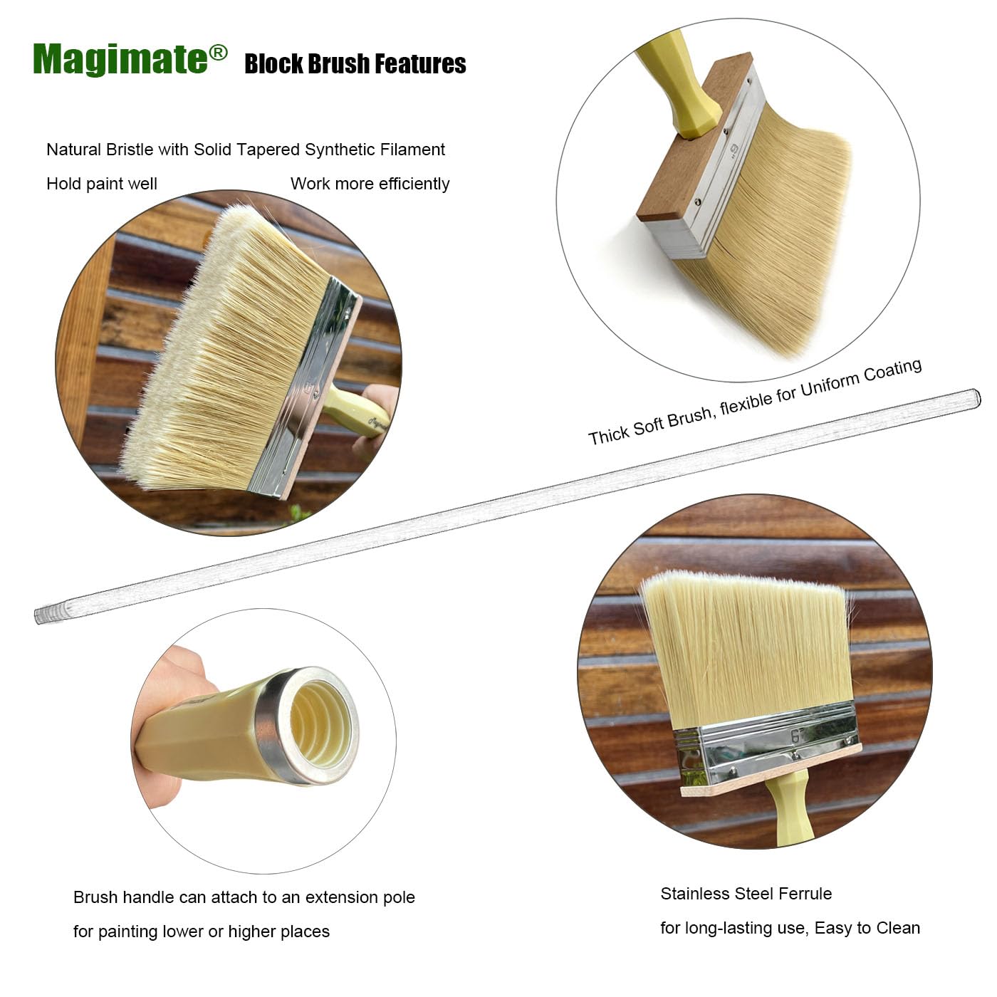 6 Inch Extra-Wide Paint Brush Large Block Stain Brushes Household Bristle Paint Brush for Walls, Dusting, Limewash, Wood Deck and Fence Stain Applicator by Magimate
