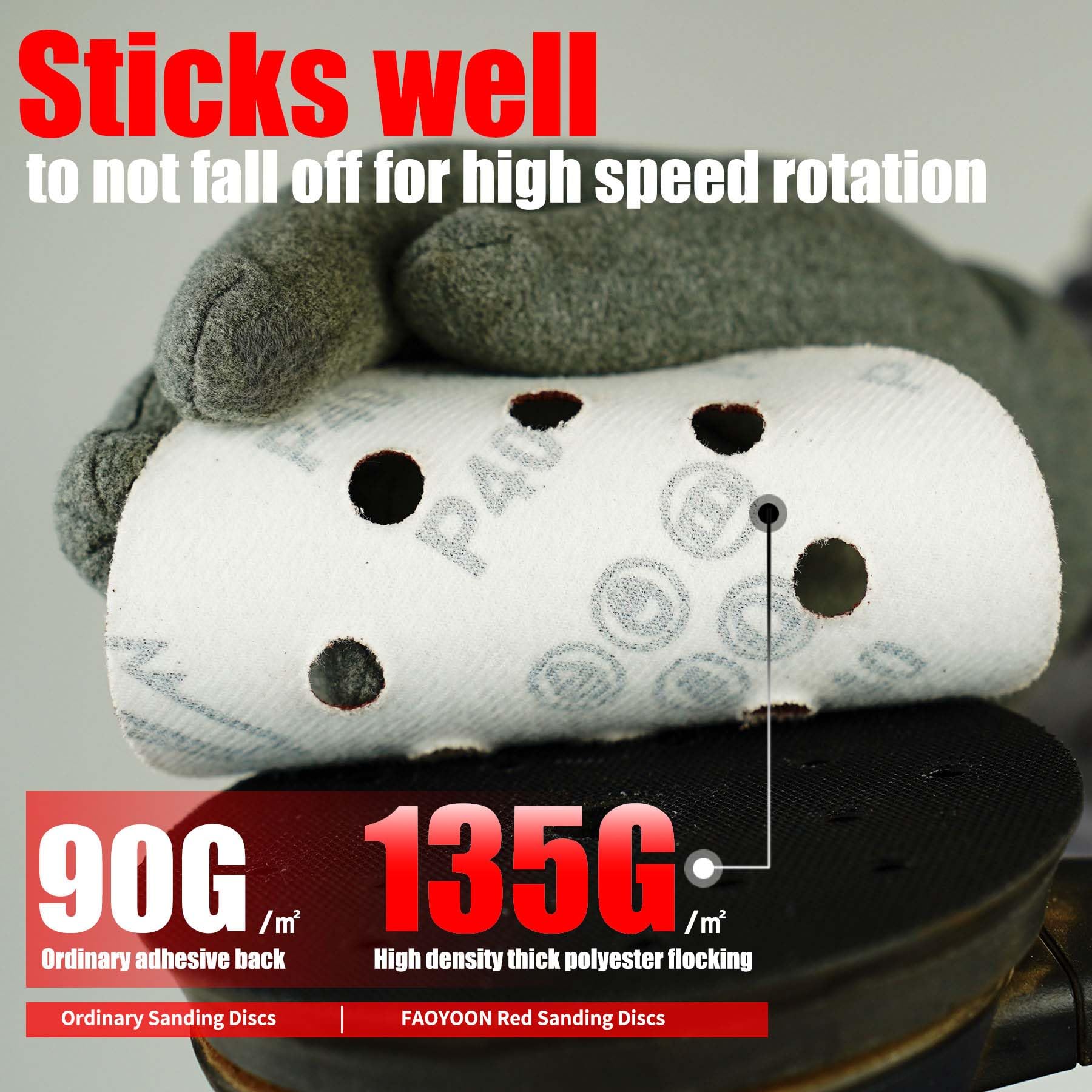 Faoyoon Sanding Disc 5 Inch 8 Hole, 100 Pcs Orbital Sanding Discs Hook and Loop, Sandpaper for Wood, 80 Grit Sand Paper for Random Orbital Sander