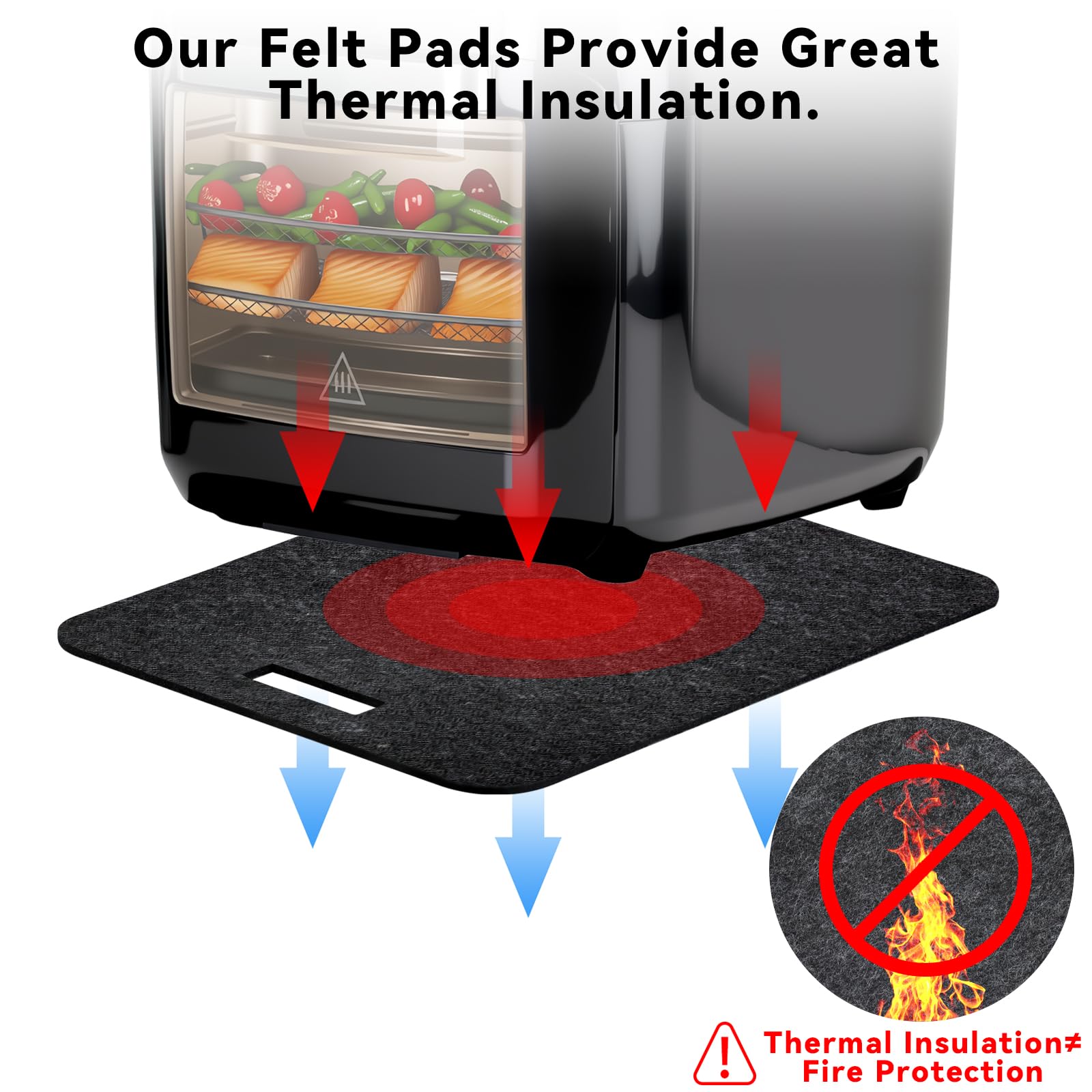 Heat Resistant Mat for Air Fryer with Sliding Function, 2 Pcs 12*14 in Heat Resistant Pad Sliding Caddy Countertop Protector Mat Compatible with Cosori Air Fryer 5 QT 5.8 Qt, Ninja Air Fryer