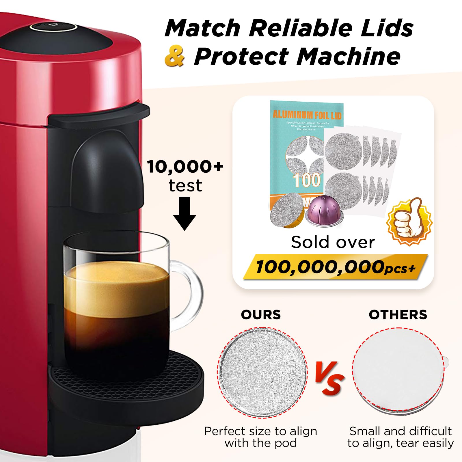 CAPMESSO Reusable Vertuo Pod Refill Kit, 2024 Newest Design for Faster Seal Reusable Nespresso Vertuo Pods with Fill & Press Brush,100pcs Aluminum Foil Lids for Refillable Nespresso Pods Vertuo