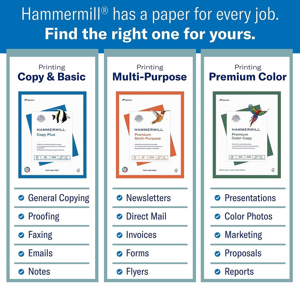 Hammermill Printer Paper, Color Copy Digital Copy Paper, 32lb, 8.5 x 11, Letter, 100 Bright - 1 Pack / 500 Sheets (102630R)