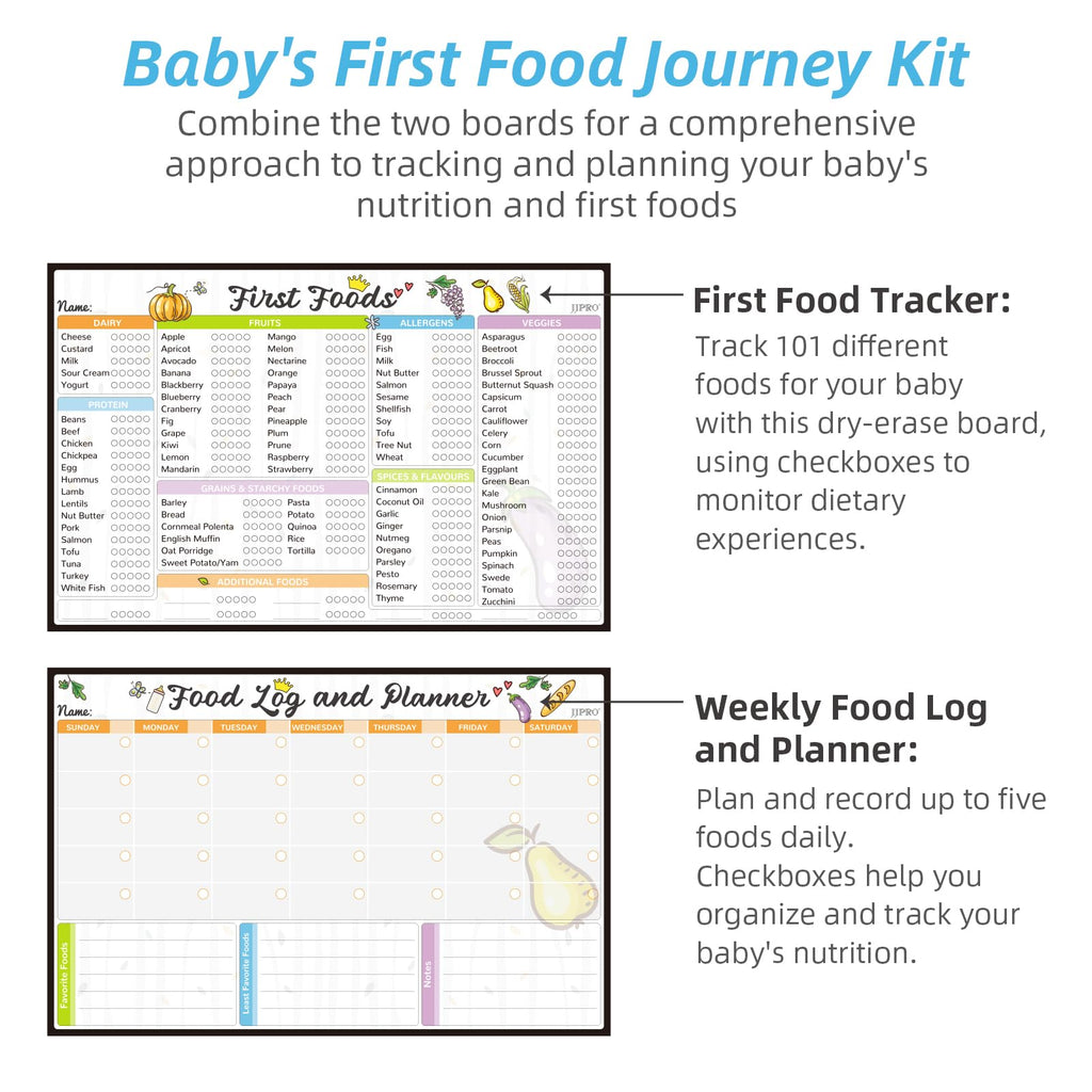 JJPRO Baby First Foods Tracker Fridge Magnet, Daily Food Log Meal Planner, 100 Foods Before 1 Checklist, Baby Daily Log Whiteboard, First Food Tracker for Refrigerator