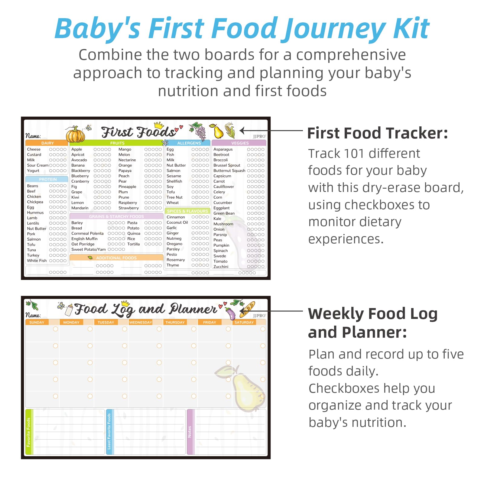 JJPRO Baby First Foods Tracker Fridge Magnet, Daily Food Log Meal Planner, 100 Foods Before 1 Checklist, Baby Daily Log Whiteboard, First Food Tracker for Refrigerator