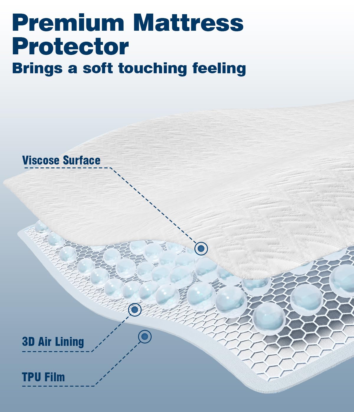 Waterproof Mattress Protector King Size, Soft Breathable Mattress Pad with Deep Pocket 8"-21", Noiseless 3D Air Fabric Cooling Mattress Cover for Bed, Machine Washable, White