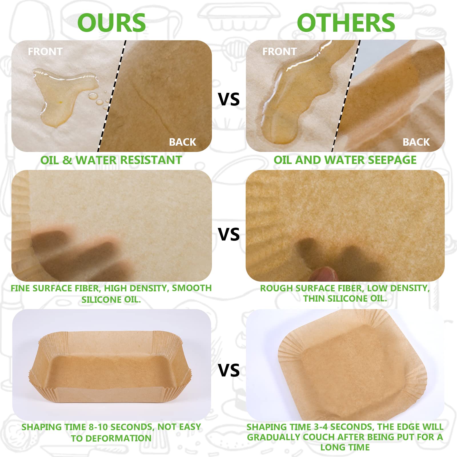 Ninja Dual Air Fryer Liners - 260 Disposable Parchment Paper Liners, 8.6''*5.5'', Rectangle, with Cook Times
