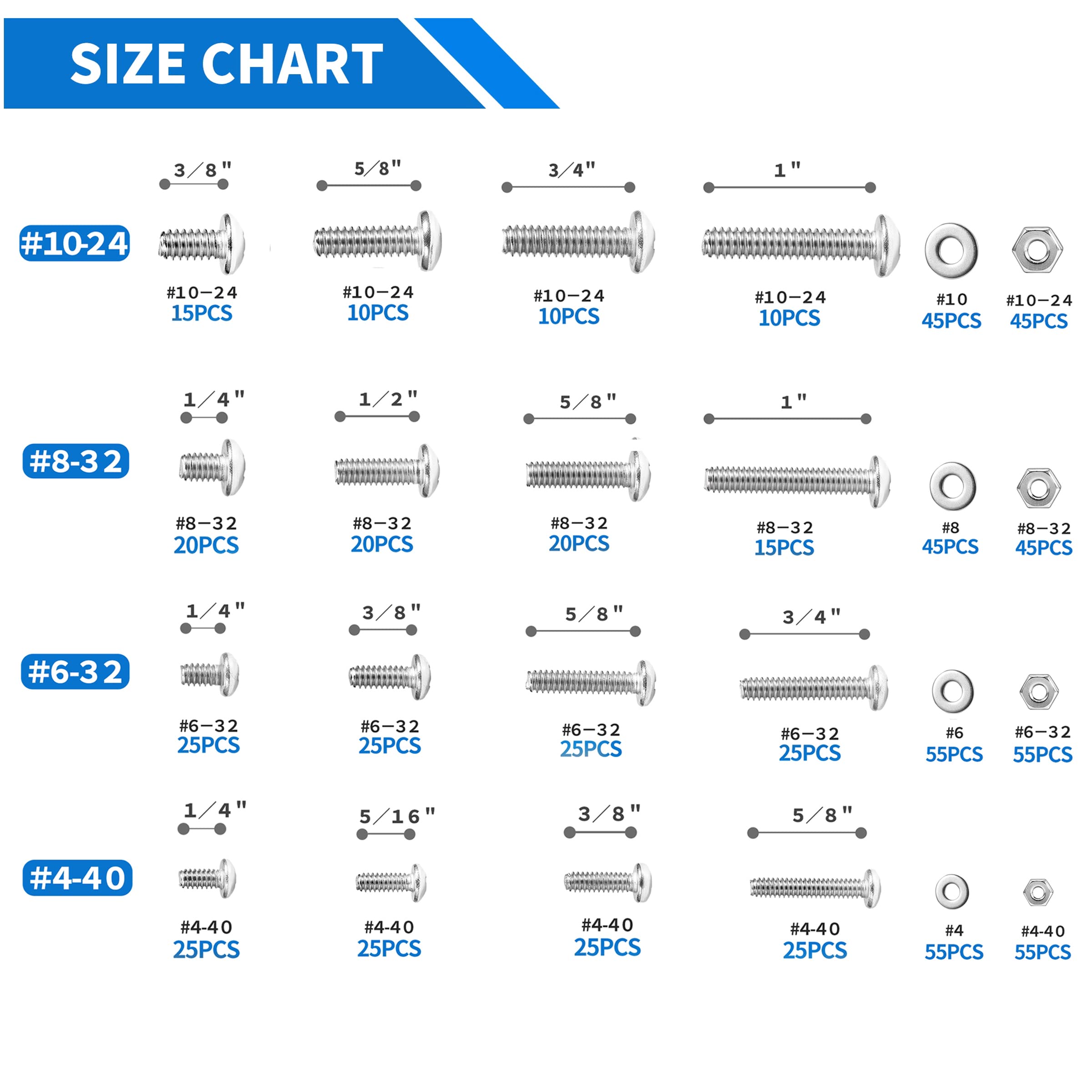 Besitu 720Pcs Machine Screw Assortment Kit, 10-24#8-32#6-32#4-40 Phillips Pan Head Assorted Nuts Bolts and Flat Washers Kit, Stainless Steel Screws Hardware Assortment with Case