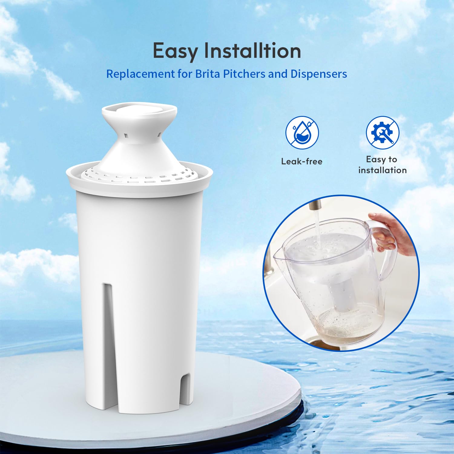 Lifefilter Replacement for Brita® Filters, Pitchers, Dispensers, Classic, OB03, Mavea® 107007 35557, and More, NSF Certified Water Pitcher Filter, 1 Year Supply, 6 Filters