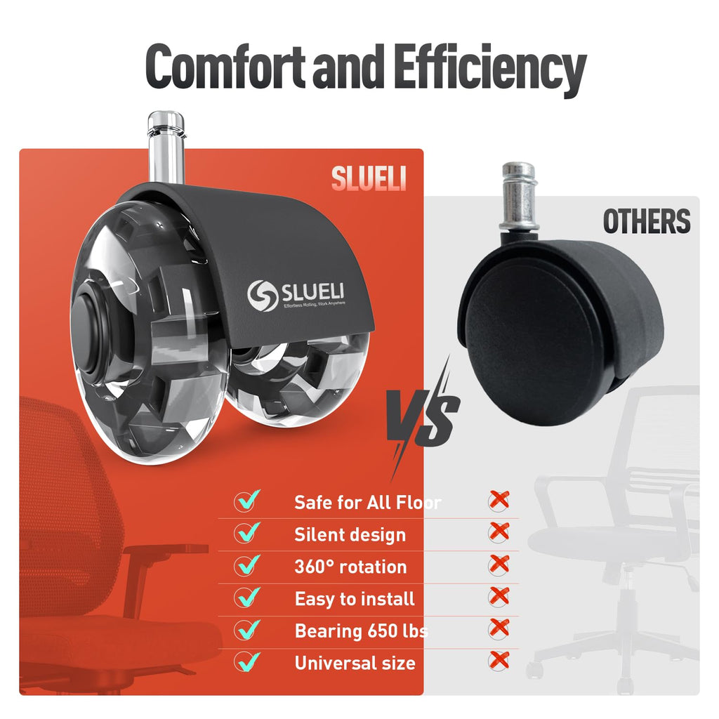 SLUELI Office Chair Wheels Casters-Protection for Hardwood Floors and Carpet, Heavy Duty Silent Computer Chair Wheels with Standard Stem 7/16″* 7/8″(11mm*22mm),Office Furniture Casters Set of 5(Black)