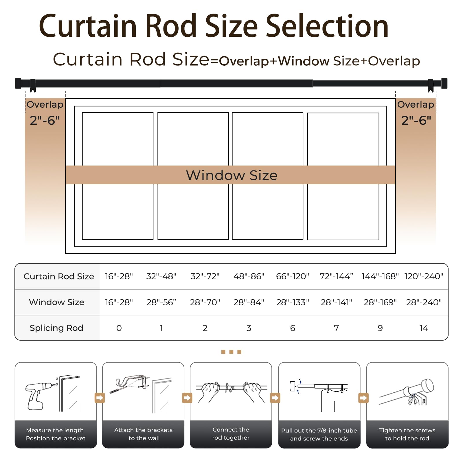 Zeerobee Curtain Rods for Windows 48 to 84, 1 Inch Black Heavy Duty Drapery Rods with Adjustable Length, Outdoor Modern Curtain Pole with Simple End Caps, 32"-86", Black