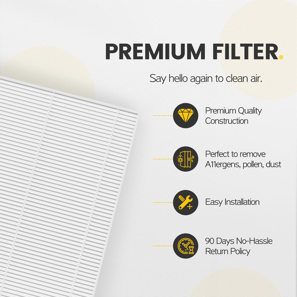 isinlive 3 Pack True HEPA 13 Filter R, HRF-R3 Compatible with Honeywell Air Purifier HPA300 with 4 Pack Precut Activated Carbon Pre-Filters Replacement HRF-AP1
