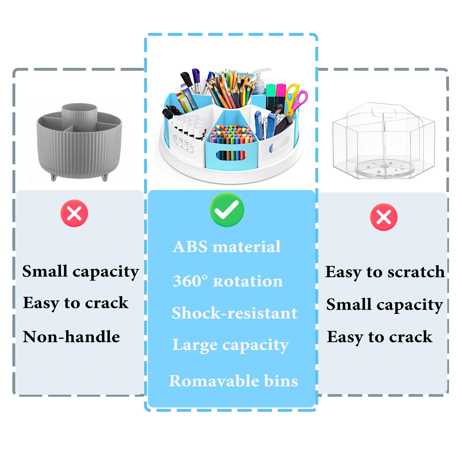 MeCids 360°Rotating Desk Organizers Homeschool Office Organization and Storage Art Supplies Organizers– 12" Lazy Susan Style Caddy with Removable Bins, for Home Offices, School Supplies Classroom Use