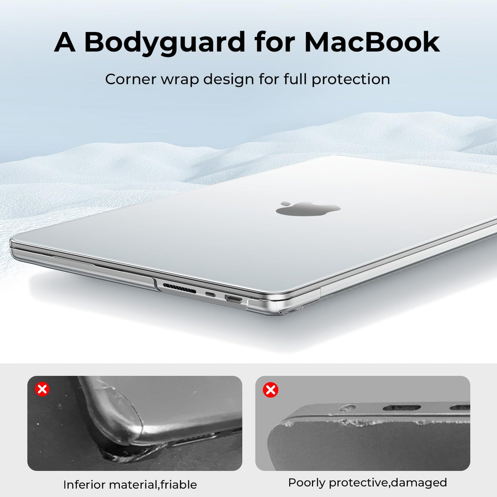 EooCoo Compatible with MacBook Pro 14 inch Case 2026 2025-2021 M5 M4 M3 M2 M1 Pro Max Chip, Hard Shell Cases with Keyboard Cover, Screen Protector - Crystal Clear