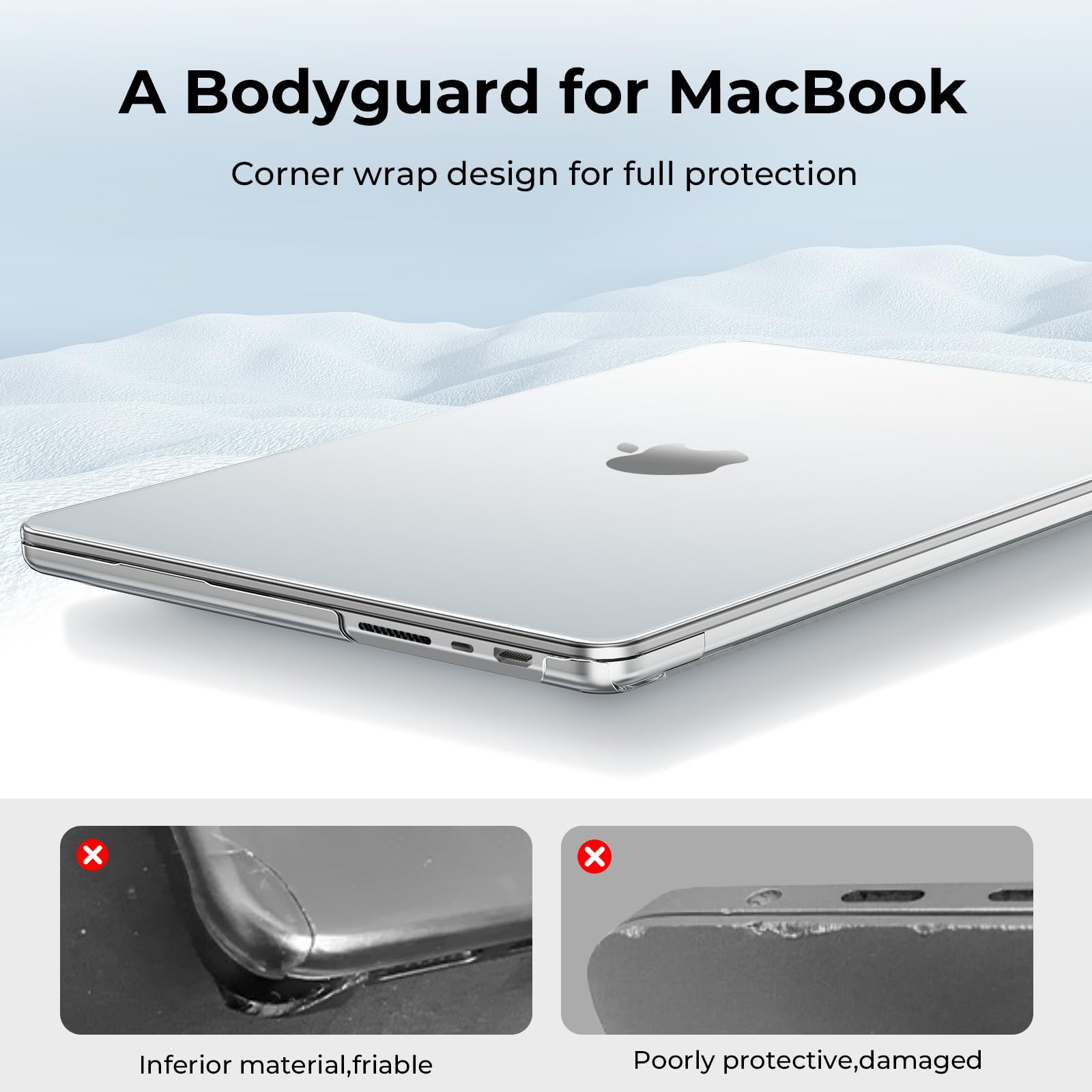 EooCoo Compatible with MacBook Pro 14 inch Case 2026 2025-2021 M5 M4 M3 M2 M1 Pro Max Chip, Hard Shell Cases with Keyboard Cover, Screen Protector - Crystal Clear