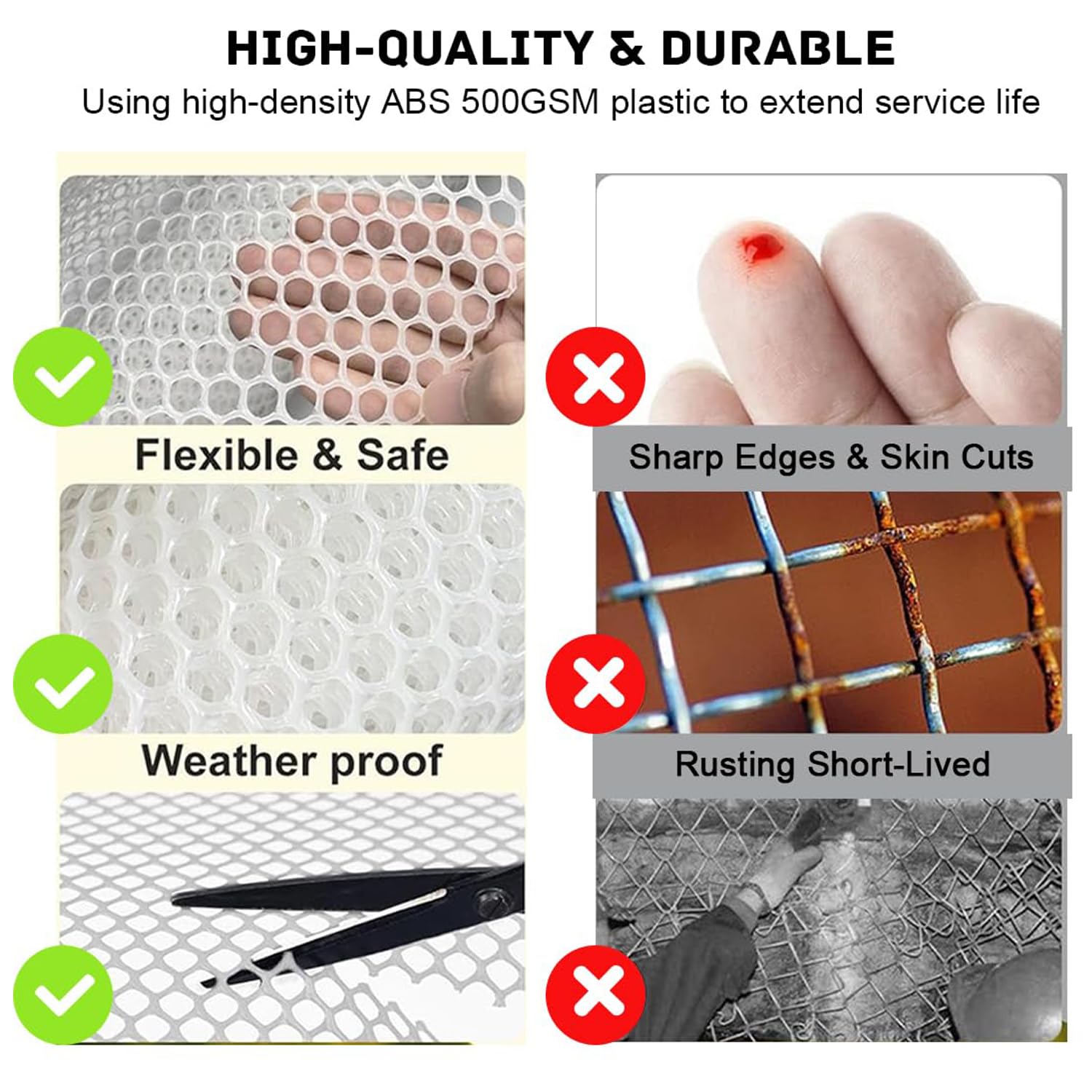 Shoyisenka 40 x 300cm Plastic Wire Mesh Fence Roll with 50 Pcs Fixed Straps, Durable Chicken Wire Mesh for Poultry, Dog, Rabbit, Heavy Duty Plastic Fencing Netting for Garden, Yard Protection (White)