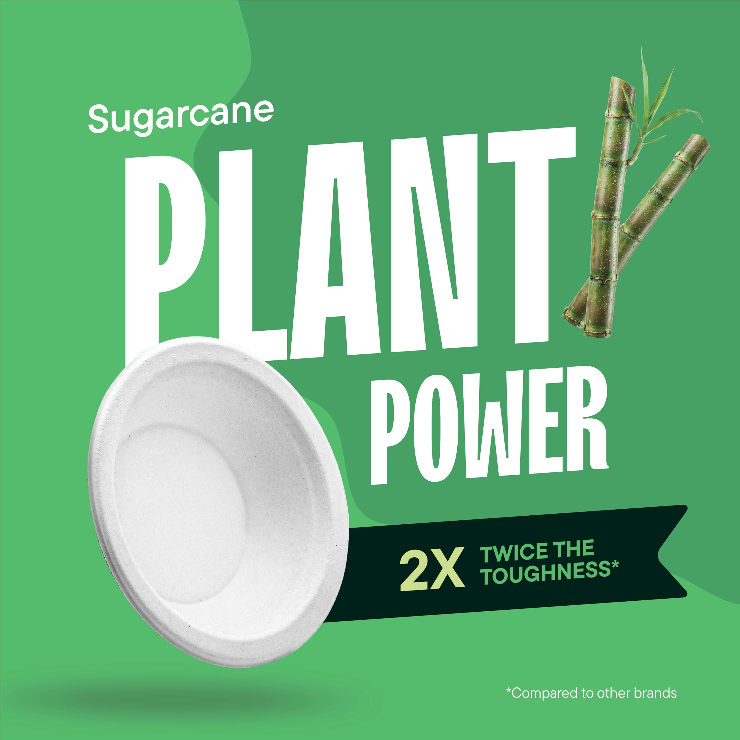 Stack Man 100% Compostable 12 oz Heavy-Duty Bowls [125-Pack] Eco-Friendly Disposable White Bagasse Bowl, Made of Natural Sugarcane Fibers - 12 Ounces Biodegradable Paper Bowls by