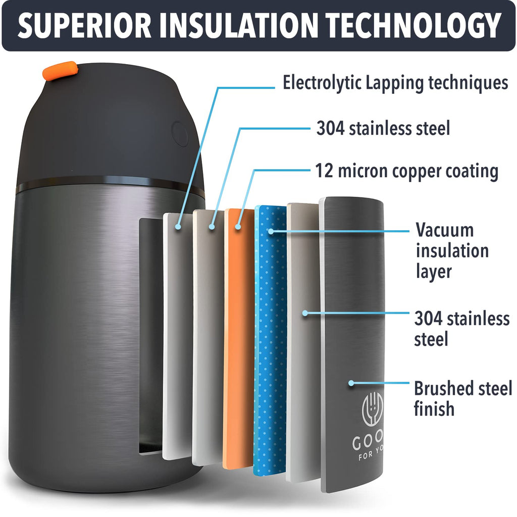 Insulated Food Flask - 730ml Stainless Steel Jar for Hot and Cold Meals – Double-Wall Insulation, Thermal Food Container for School, Office, Travel, Camping - Foldable Spoon, Bag - Grey - 24.7 oz