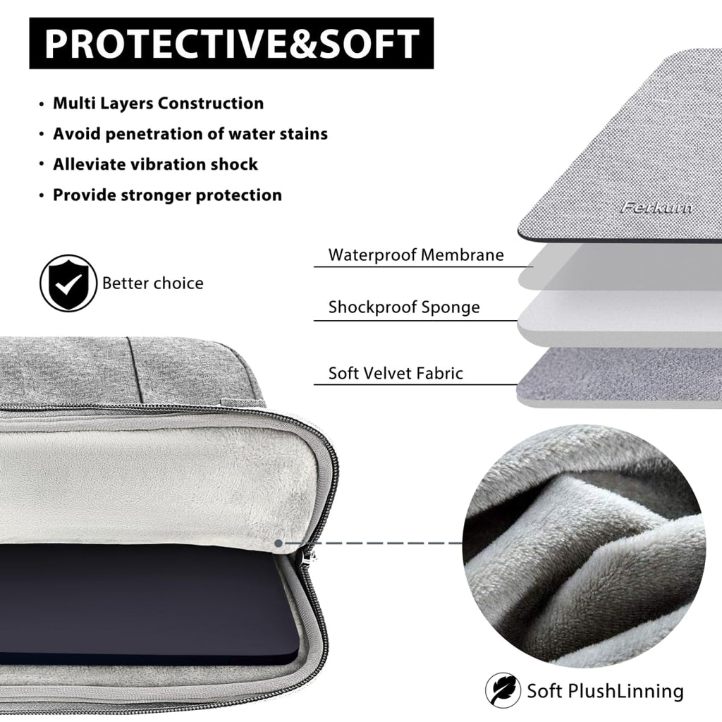 Ferkurn Laptop Sleeve 14 inch Laptop Case 14 inch+ Compatible with Macbook Pro 14 M3 Pro/Max M2 M1, HP Chromebook 14 Stream Pavilion Dell Inspiron XPS 14 Acer Swift Go 14 Lenovo, Laptop Bag 14 inch