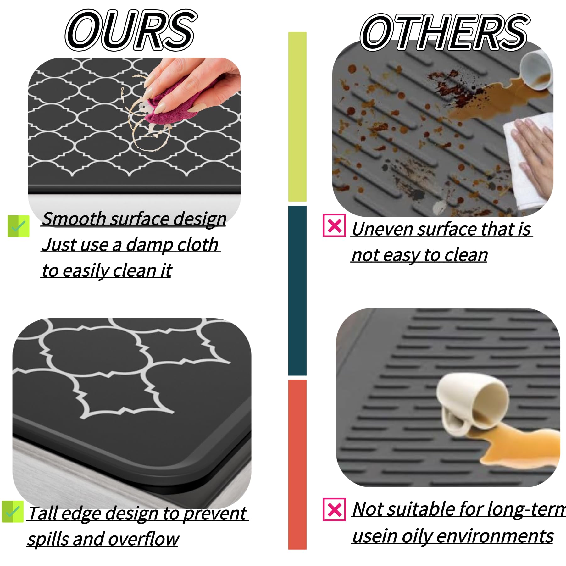 Nyoria Silicone Stove Top Mat Protector - 30" x 21" Cover for Electric Glass Top Stove Cooktop Induction Mat for Ceramic Top RV Countertop Heat-Resistant XL Dish Drying Mat