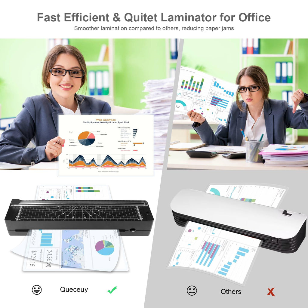 Laminator 9-inch Thermal Laminator with Laminating Sheets 10pcs, with Paper Cutter and Corner Rounder,with 2-Min Faster Preheat,Mini Personal Lamination Machine withr for Teacher Home (A4-388)