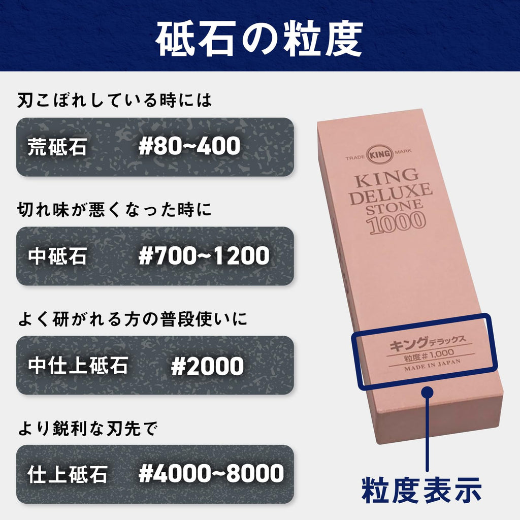 King KW65 1000/6000 Grit Combination Whetstone with Plastic Base
