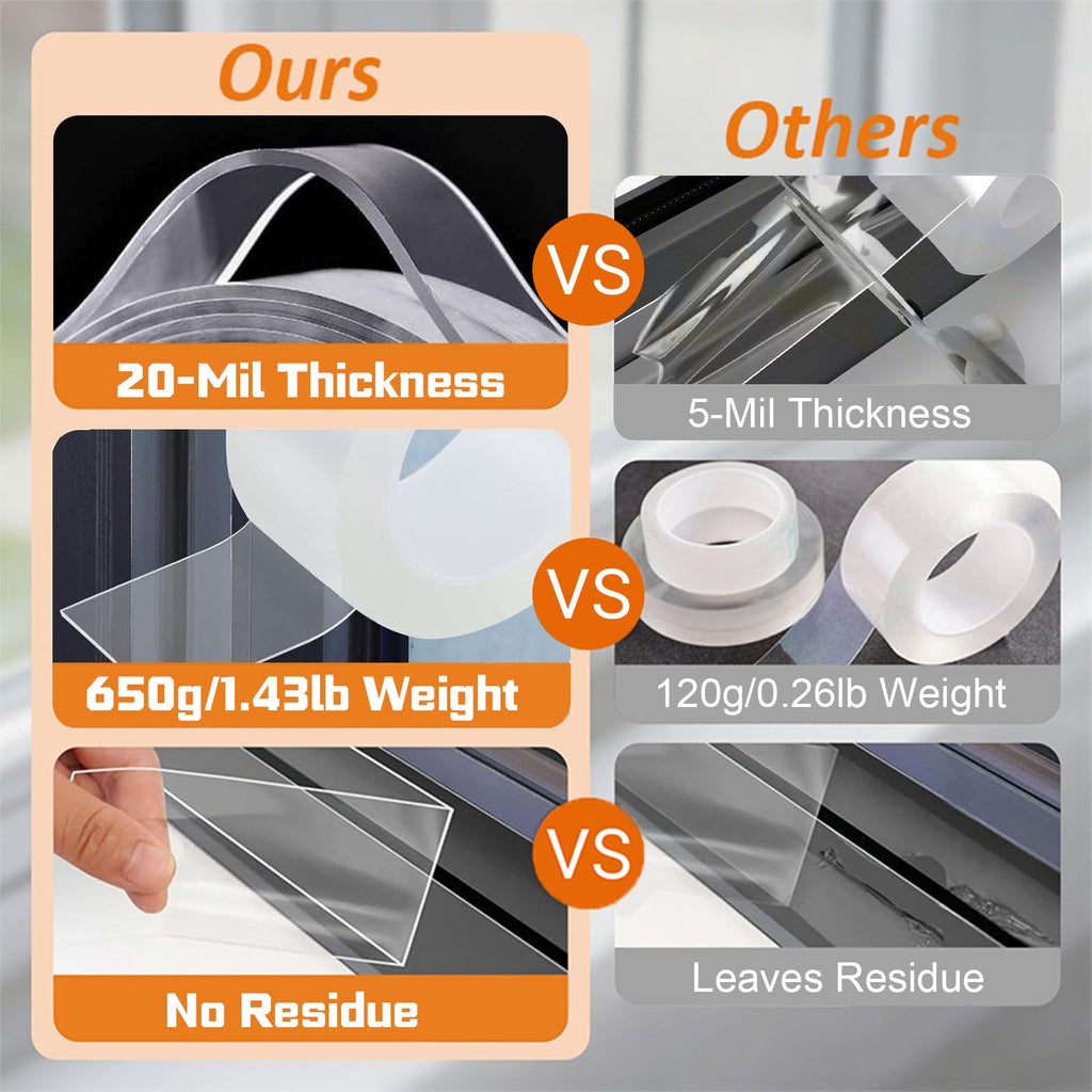 20Mil Thick Window Weather Sealing Tape, 2in x 66ft Transparent Window AC Insulation Air Conditioner Sealing Tape, No Residue