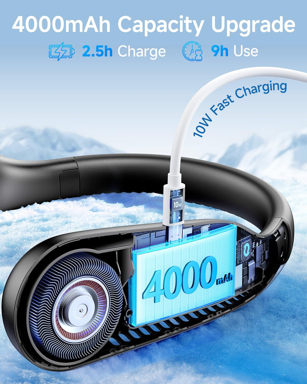SWEETFULL Neck Fan, Portable Rechargeable Personal Fans,3 Speed Strong Air 4000mAh USB Rechargeable Wearable Fan for Travel, Birthday Gifts for Men, Women, Mom, and Dad
